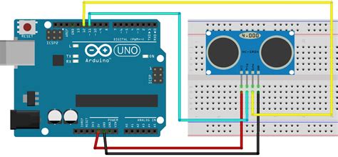 Arduino HC.
